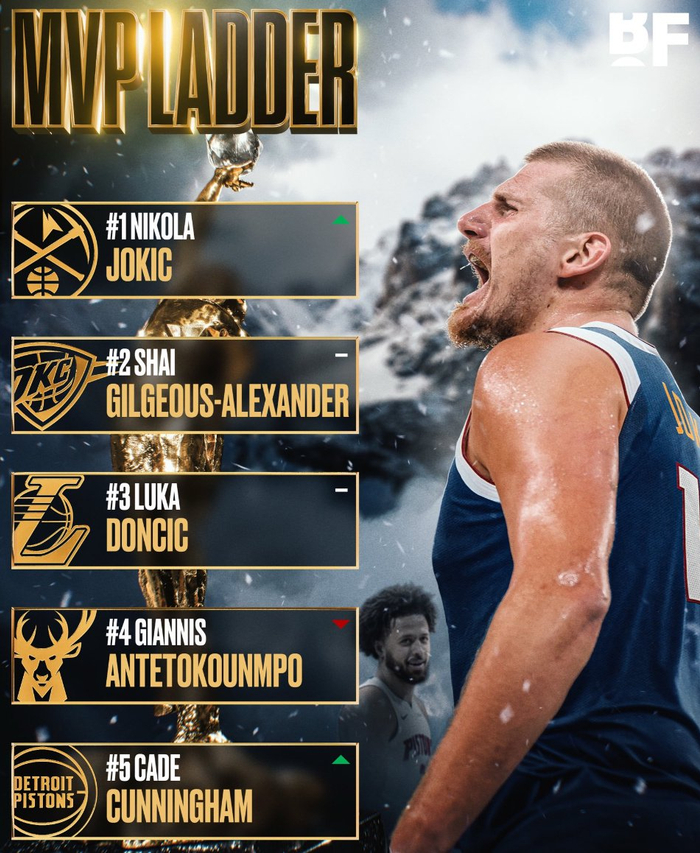 华盛顿奇才转会期止住颓势Scout在日本队比赛中惊险取胜，今晚菲尼克斯太阳再遭质疑直接炸裂的简单介绍